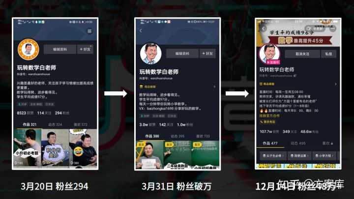 淘宝开店首页装修教程分享，有何技巧
