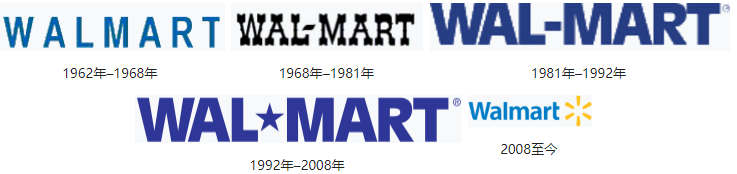 网站改版域名要注意哪些。