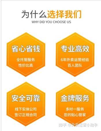 网站运营初期推广重点和推广渠道的解析。