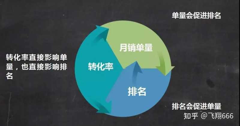 我来分享企业网站推广经验介绍（外贸企业网站推广）