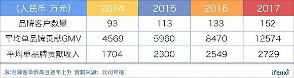 mac全屏快捷键是什么（mac窗口最大化快捷键）