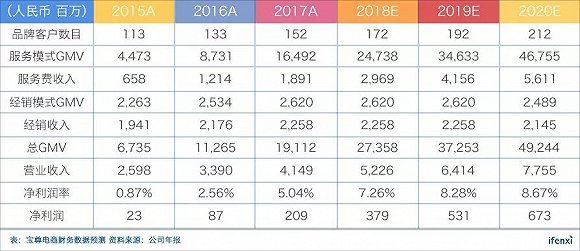 抖音直播间带货怎么能做起来（超高转化产品讲解话术）