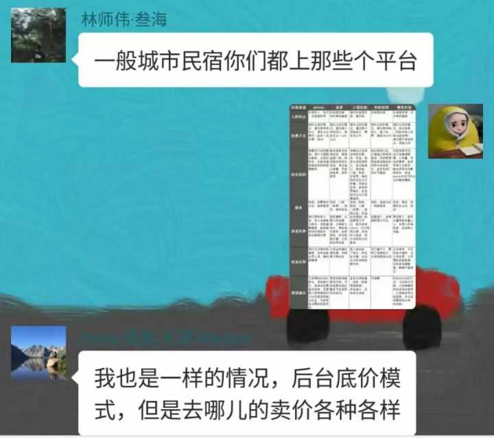 这些细节是让网站排名靠前的关键。