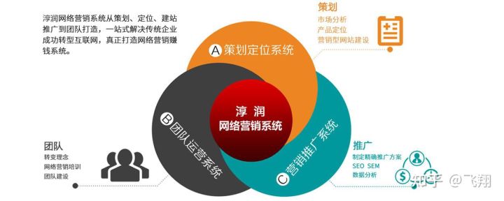 淘宝开店后定位还能修改吗(店铺地址定位怎么更换)