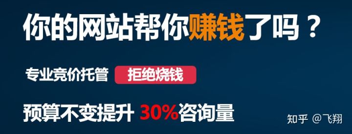 小渔夫|外贸整合营销中用哪些手段对于获得询盘有帮助?