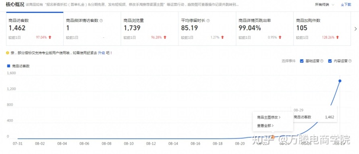 秋刀鱼工具箱怎么精准淘词
