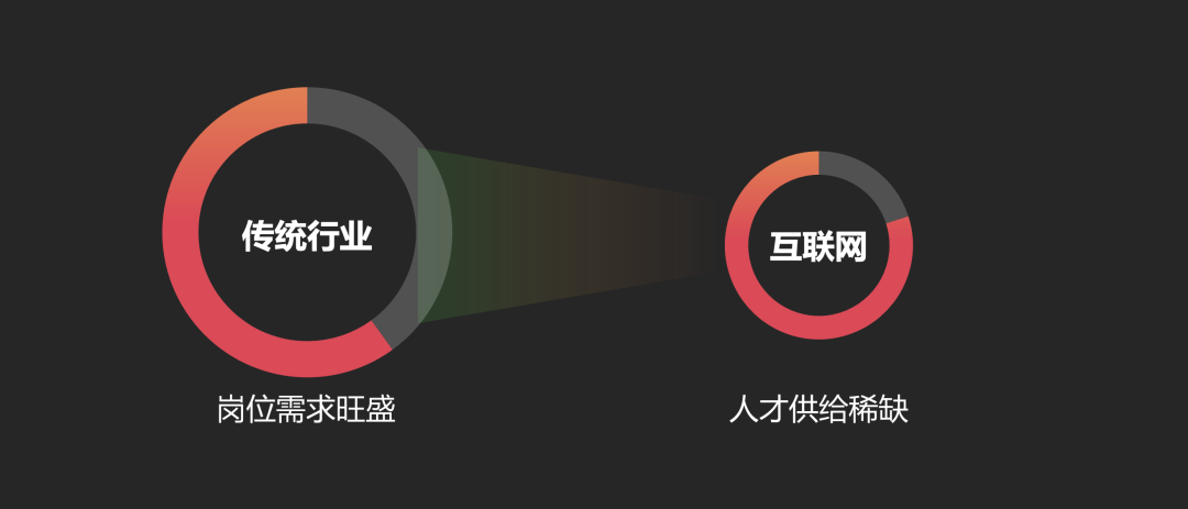 抖音营销推广怎么做?抖音怎么赚钱