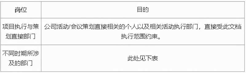 快手广告移动建站表单数据提醒功能上线