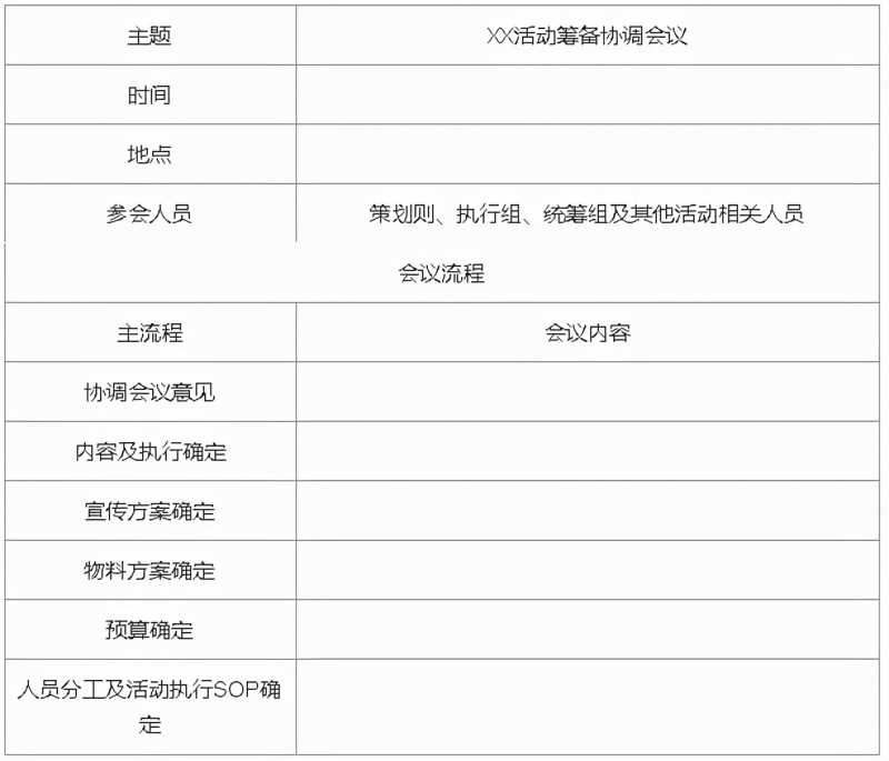 想当好老板,一定要有的6个营销思维!高手都在学