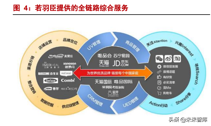 快手直播间推广引流技巧有哪些？