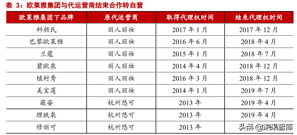 手机端网站优化注意事项有哪些。