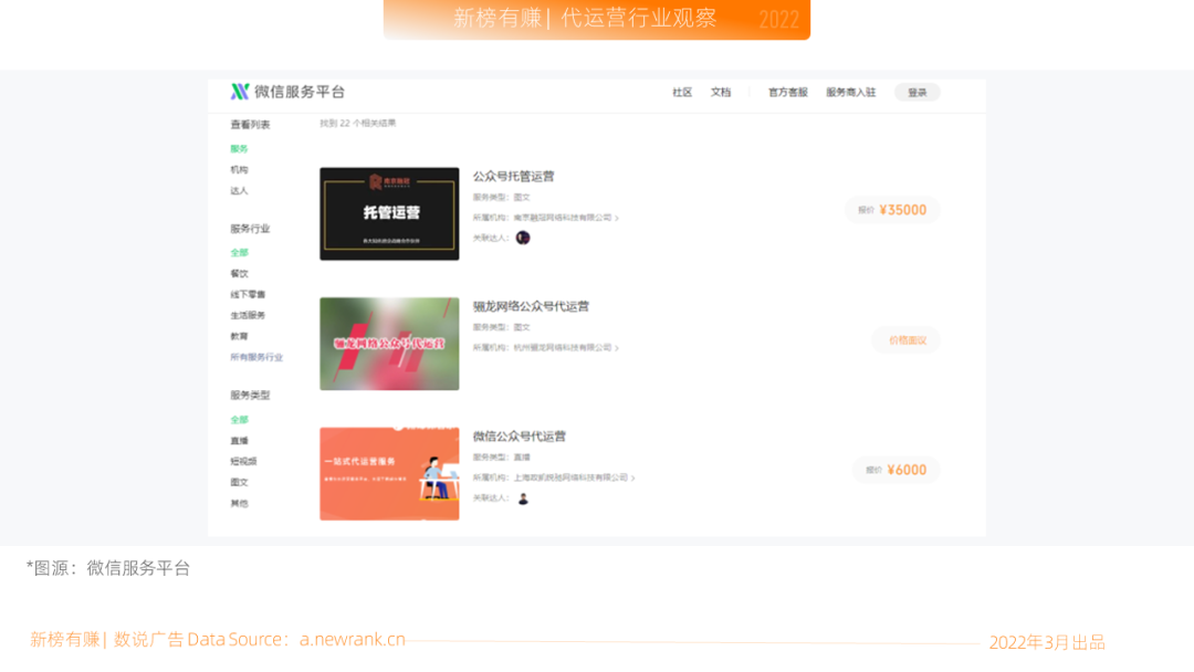抖音怎样运营账号(抖音怎样运营账号)