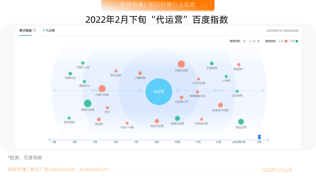 淘宝运单号填错了怎么办(淘宝上物流单号填错了怎么办)