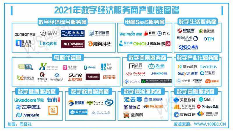 2016年360搜索推广Q1季度3月日出词包&底价