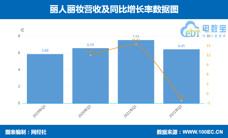 抖音信息流与百度信息流推广?哪个好点?