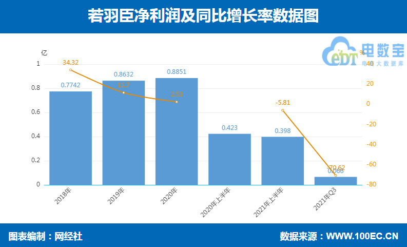 “新闻稿发布秘籍”掌握了让新闻推广事半功倍