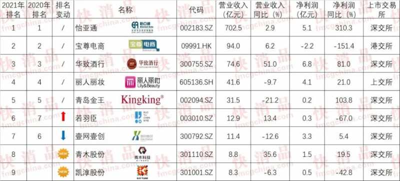 正确打开的引流方式——不一样的营销方法