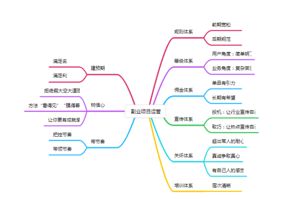 菜鸟驿站营业执照怎么办理(菜鸟驿站执照的经营范围)