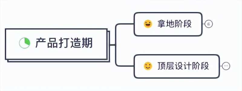 淘宝企业店铺开店认证流程具体是什么