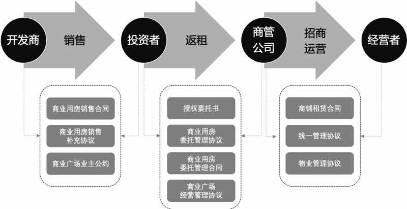 抖音靠什么赚钱(看完这个你就明白了)