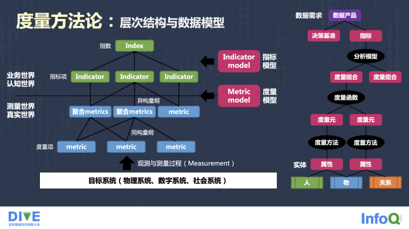淘宝曝光量怎么算(淘宝推广曝光量是什么意思)