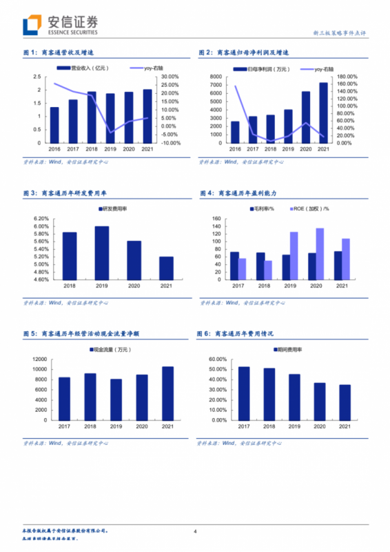 小编教你域名长短对网站SEO优化的影响分析。