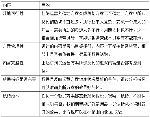 快手推广零售行业可以吗？快手广告推广一般采取哪种形式？