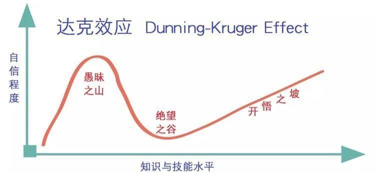 谷歌广告推广怎样推动游戏行业发展？