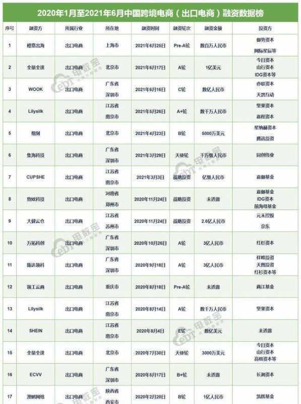 淘宝特价版入驻入口在哪儿,淘宝特价版如何开店(淘宝特价版商家怎么入驻)