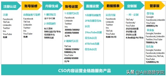 快手去年赚了2366亿?直播电商依然人潮汹涌!