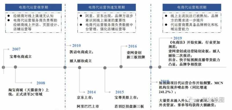 超级推荐资源位溢价出价越高越好吗(超级推荐低出价高溢价) 超级推荐资源位溢价出价越高越好吗(超级推荐低出价高溢价)