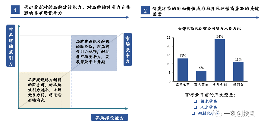 淘宝开店需要押金吗(在淘宝开店需要押金吗)