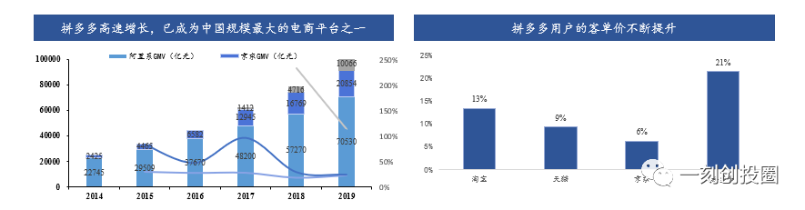 淘宝直通车关键词可以换吗(淘宝直通车的智能推广是不用关键词了吗)
