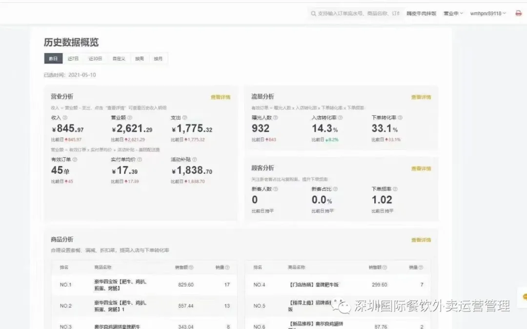 一篇讲透百度霸屏引流细节思路与操作玩法。