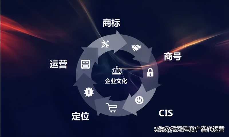 淘宝做单扣分规则是什么(淘宝店铺一般违规的扣分节点是多少分)