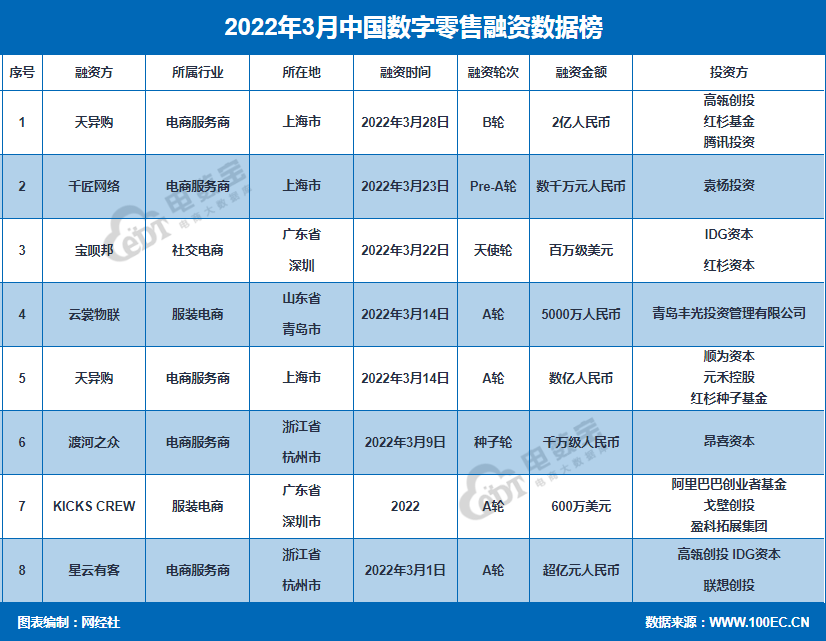 浅谈传统企业做好软文营销的四部曲。
