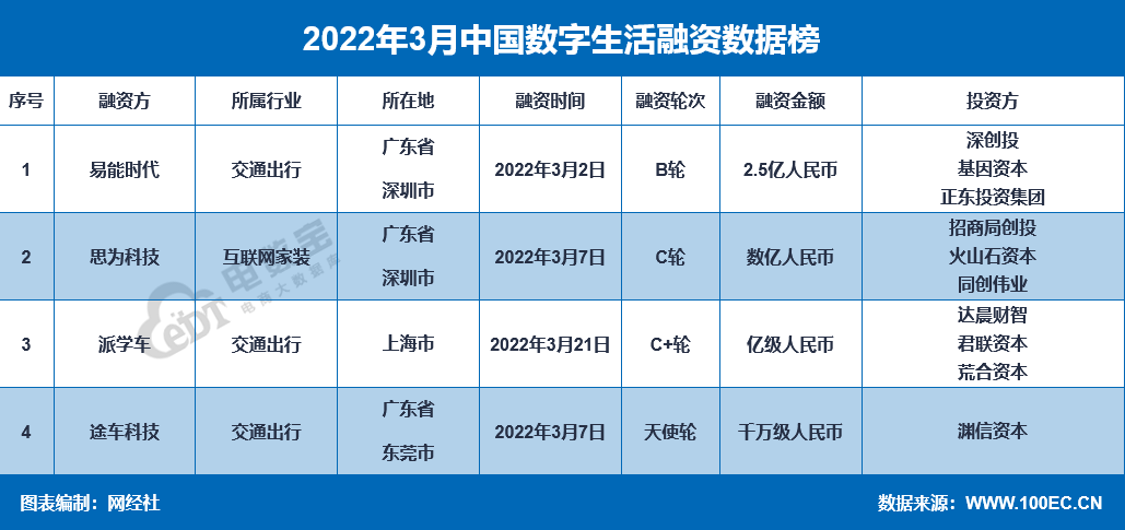 抖音运营的45个精华问题解答