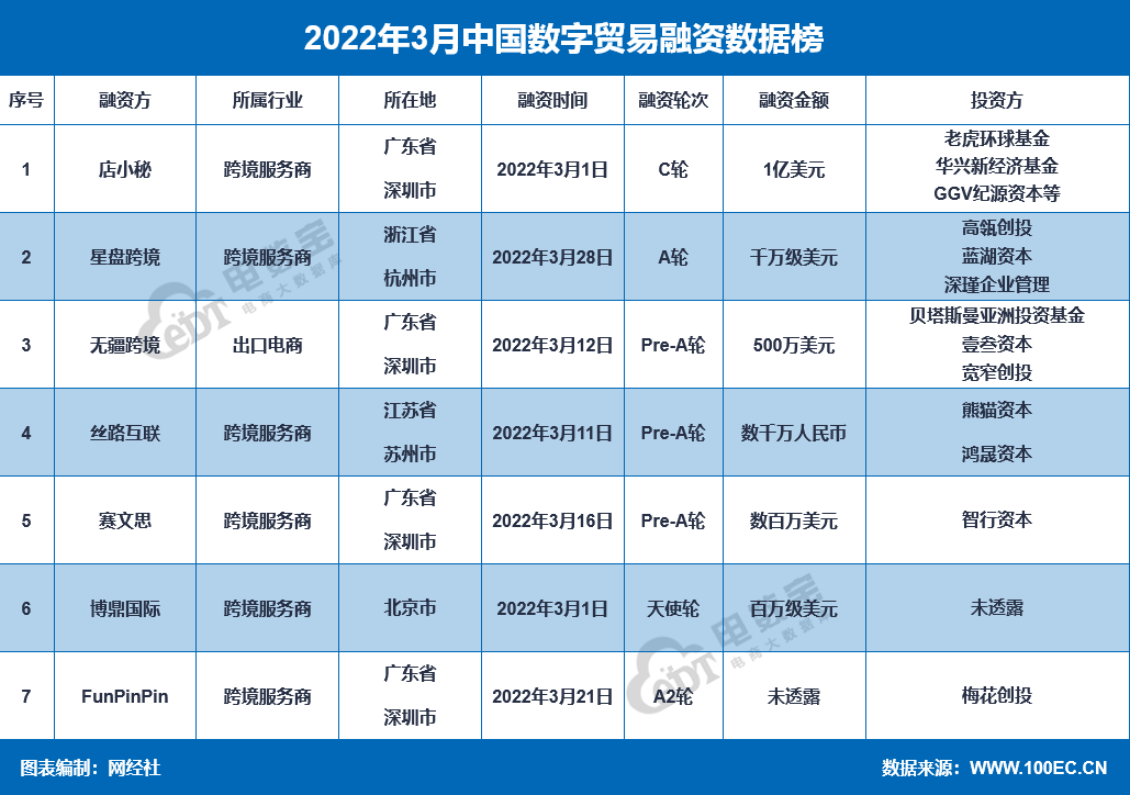 秒杀怎么才能抢到东西（淘宝秒杀下单技巧）
