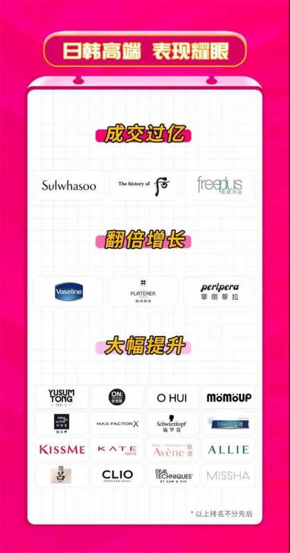 小编教你房山网站设计的四大禁忌。