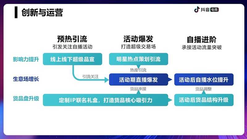 企业网站被k是由哪些原因造成。