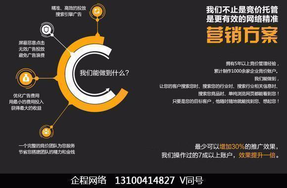 直通车开多少个词合适(直通车有什么用)