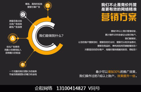 关于移动搜索优化（移动SEO），你了解多少。