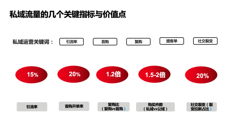 淘宝联盟怎么申请推广位(怎样在淘宝联盟上申请推广位)