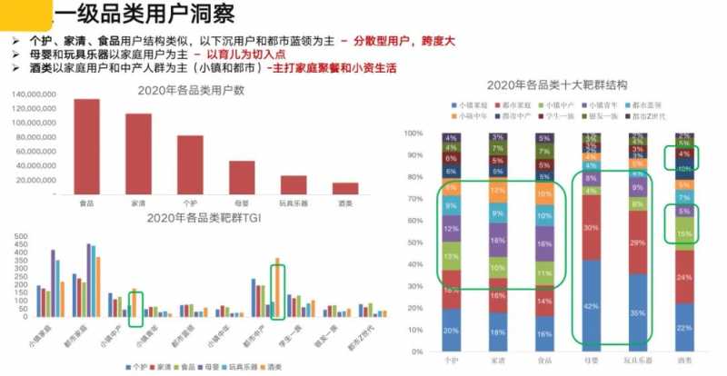 直通车权重提升的操作步骤是什么,直通车计划权重是什么(直通车的订单有没有权重)