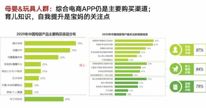 淘宝竞争情报分析真实吗,汽车行业竞争情报及分析(竞争情报分析法)