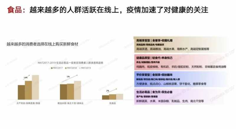 如何用新的方法和思路进行网站优化操作。