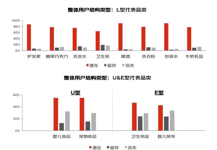 淘宝坑产值计算方法(淘宝溢价怎么算)