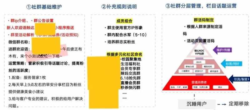 直通车投产比一般多少合适(直通车投产做到多少就可以了)