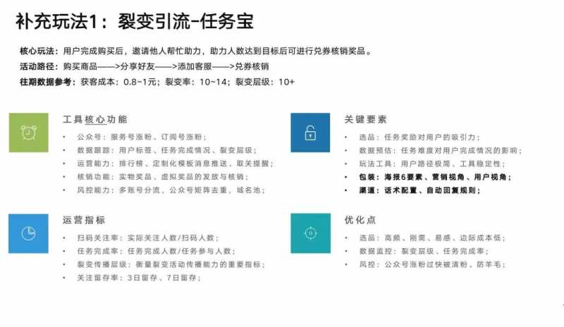 抖音seo为什么突然火了