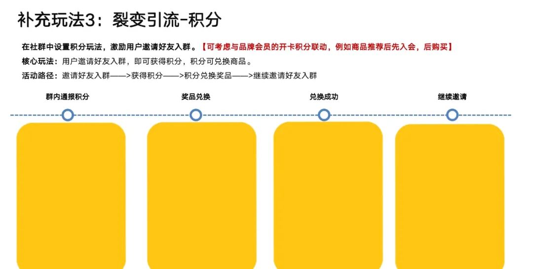 闲鱼不发货多久自动取消订单(闲鱼发货之后卖家可以取消吗)